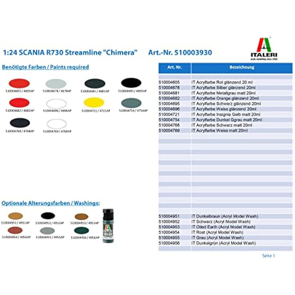 Italeri 1:72 - Scania R730 Streamline - Chimera