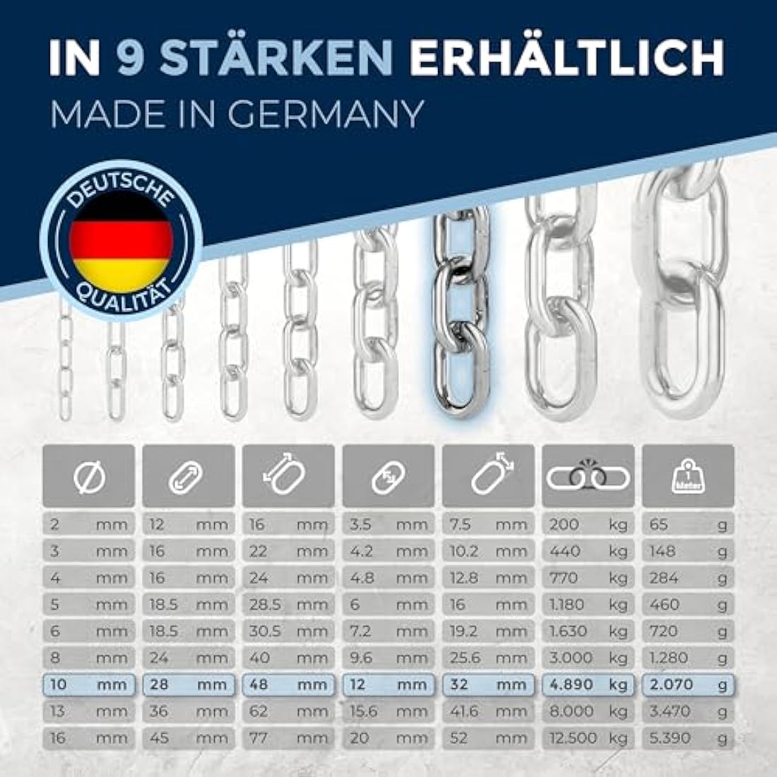 2 Pieces 150 cm = 1.5 m 10 mm Thick Stainless Steel Chain Sold by The metre V4A Chain Short Links in one Piece Anchor Chain A4 DIN 56856 Round Link Chains DIN 766 Stainless Steel Chain 1.5 m 316