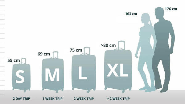 AMERICAN TOURISTER Soundbox - Spinner 67/24 Expandable Hand Luggage, 67 cm, 71.5 liters, Blue (Midnight Navy)