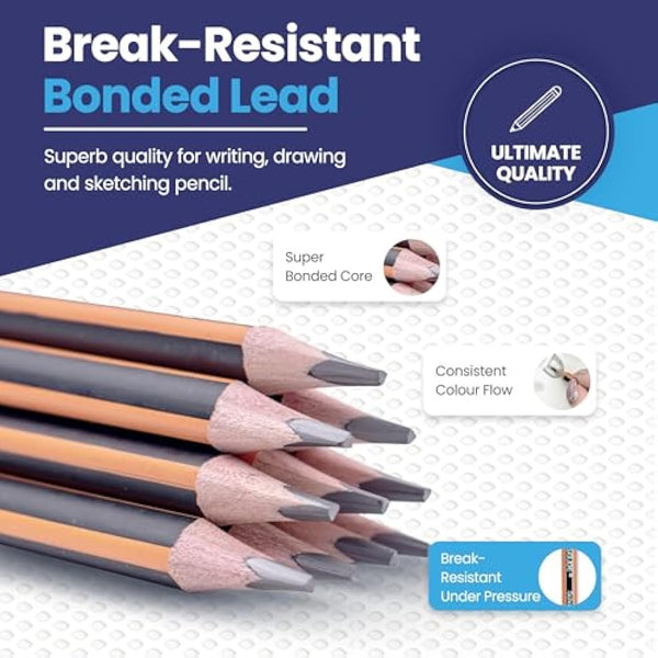 Eziglide HB Graphite School Pencil, Bulk Pack of 1500 Hexagonal Pencils with Presharpened, Break Resistant Super Bonded HB Leads, Ideal for use at School in the Classroom, Home or the Office