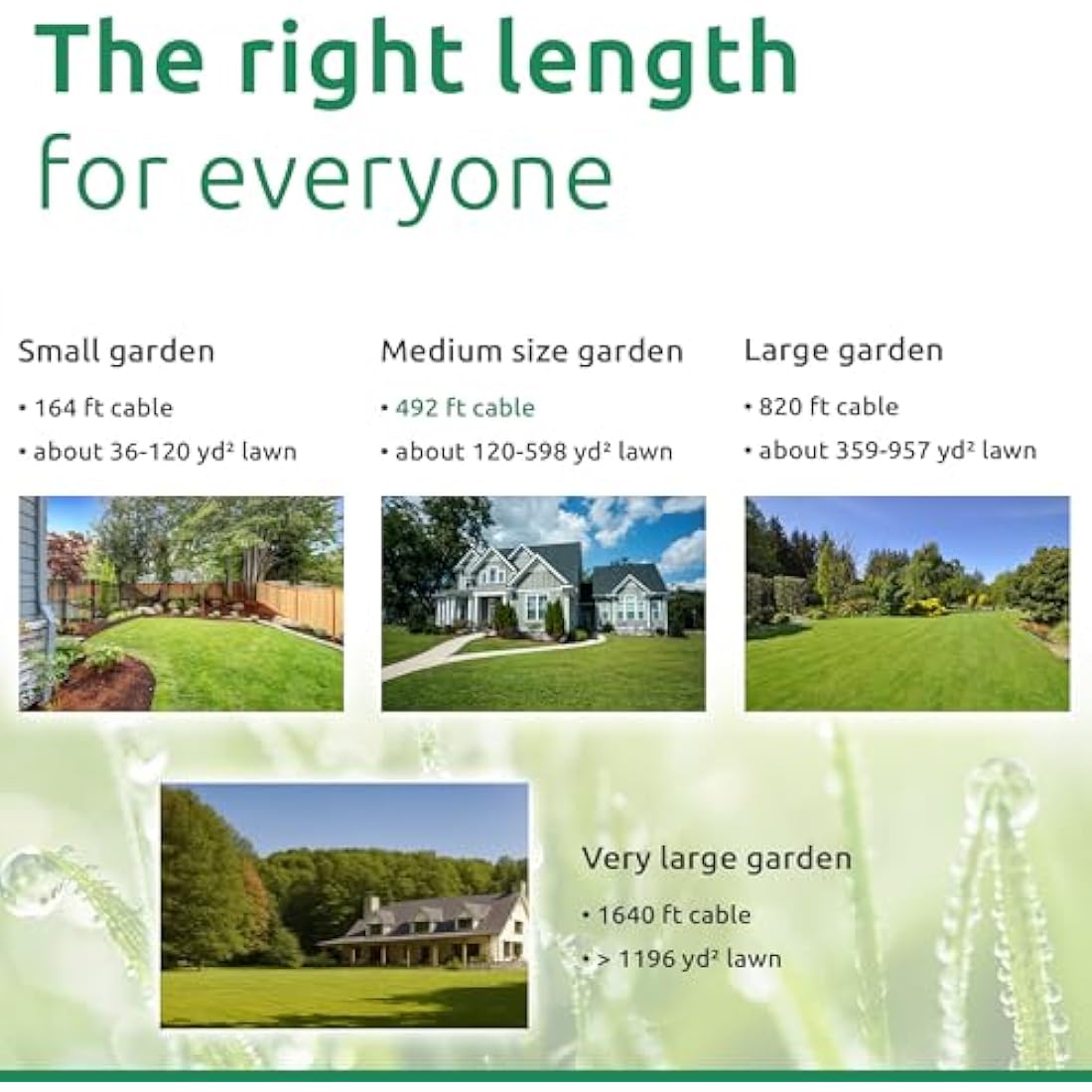 ECENCE Boundary Wire 492ft - Compatible with Robotic Lawnmowers, incl. Husqvarna - Perimeter Wire Ø0.13Inch, 17AWG Conductor - Universal Guide Wire