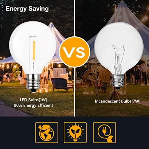 GPATIO 150FT Garden Lights Mains Powered, 75+2 Pcs Warm White Plastic Light Bulbs Festoon Lights, G40 Outdoor String Lights Waterproof for Party, Wedding, Holiday Decoration etc.