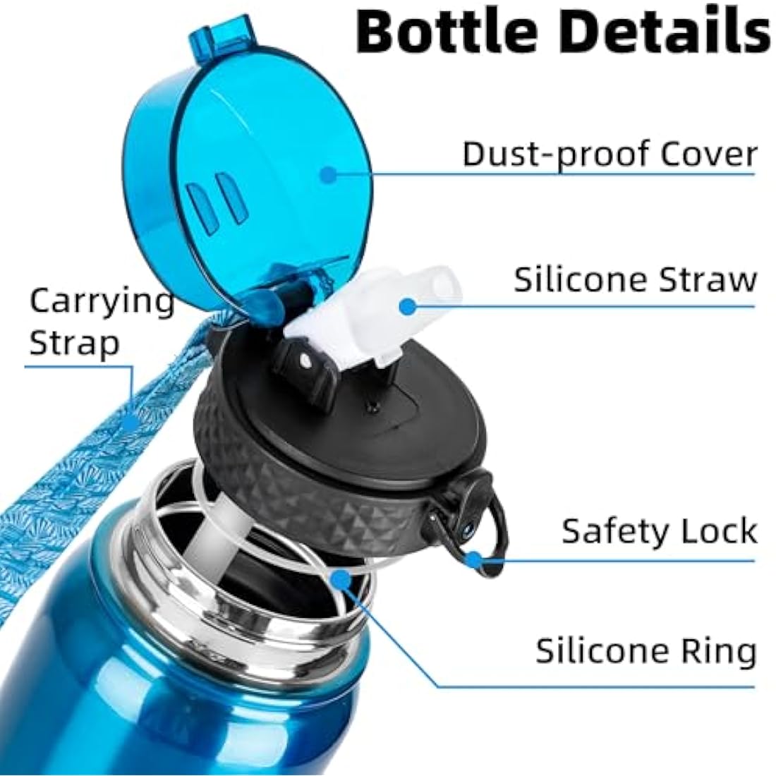 OLDLEY Stainless Steel Water Bottle with Straw 1L Vaccum Insulated Large Drink Flask Metal Water Bottles 1 Litre Leakproof Keep Drinks Hot Cold for Sports Travel Adult Women Men(Bright Blue, 1 Lid)