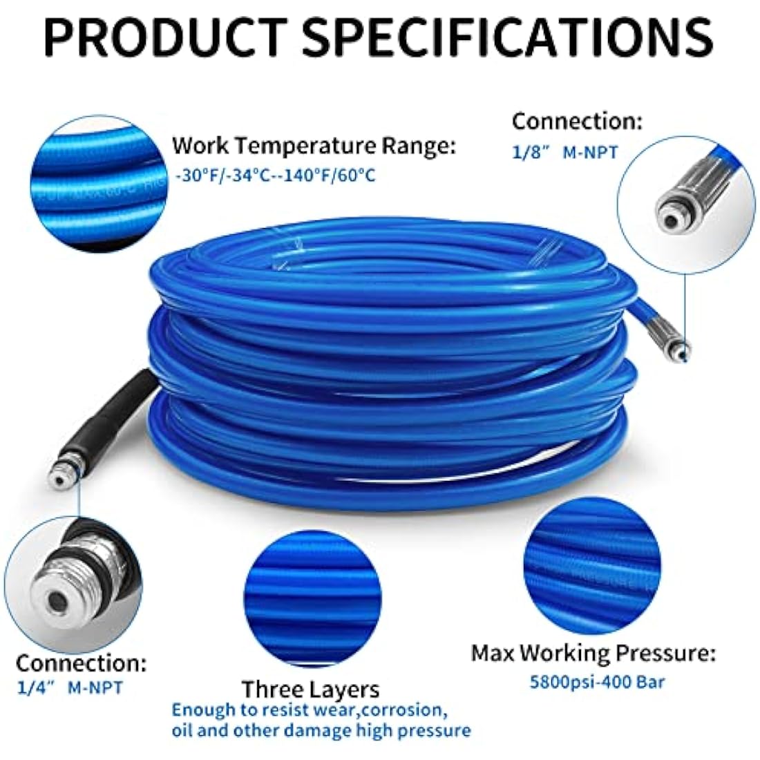 15M High Pressure Washer Drain 3000 PSI/180bar Hose Cleaning Kit Sewer Jetter Kit for Karcher K2 K3 K4 K5 K6 K7 Series & Bosch AQT Household Use Pressure Washer