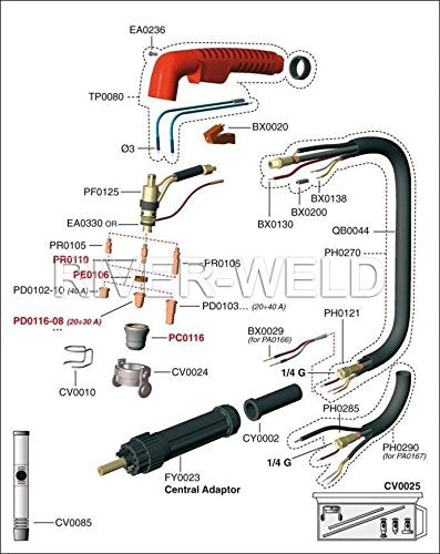 RIVERWELD S45 Plasma Torch Head OEM and Plasma Electrode PR0110 Plasma Tips 0.8 PD0116-08 Outside Nozzle Retaining Cap PC0116 Air Diffuser PE0106 Stand Off Guide CV0010 kit 22pcs