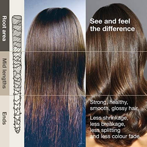 3"' More Inches Lifesaver Prewash Treatment 500ml - Hair Repair Pre-Shampoo - Broken Bond Restore Treatment - Sulphate & Silicone Free, No Added Fragrance - Hair Care by Michael Van Clarke