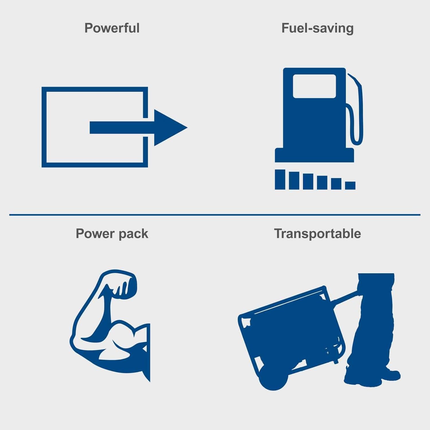 Scheppach SG3200 Petrol Generator | 2800W Max | 196cc 4-Stroke | 2x 230V | 15L Tank | AVR & Wheel Kit