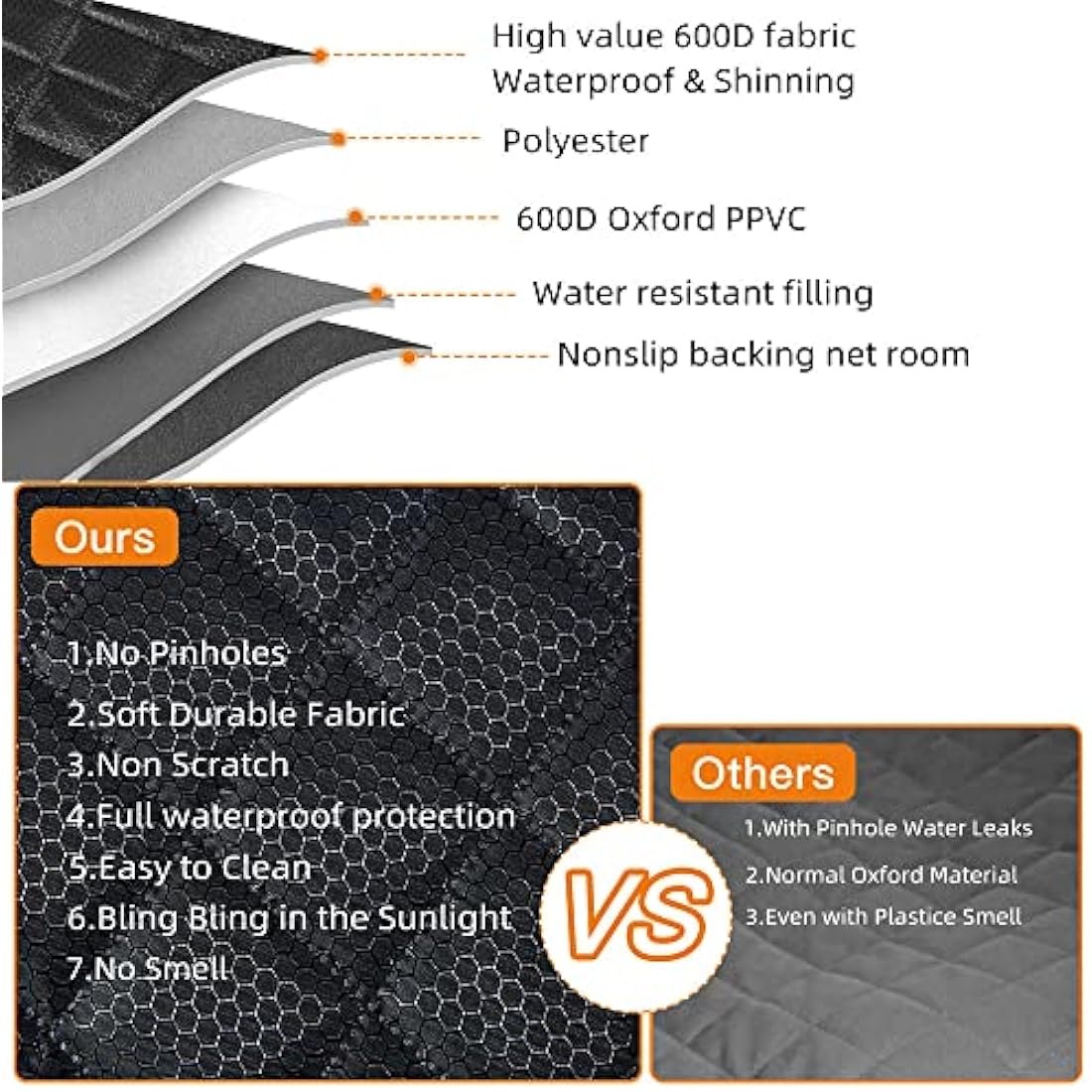 ANOSOSPECIAL Dog Car Seat Cover for Back Seat Cover for Kids,Waterproof Universal Fit Pet Rear Seat Protector for Van SUV (XL, Black)