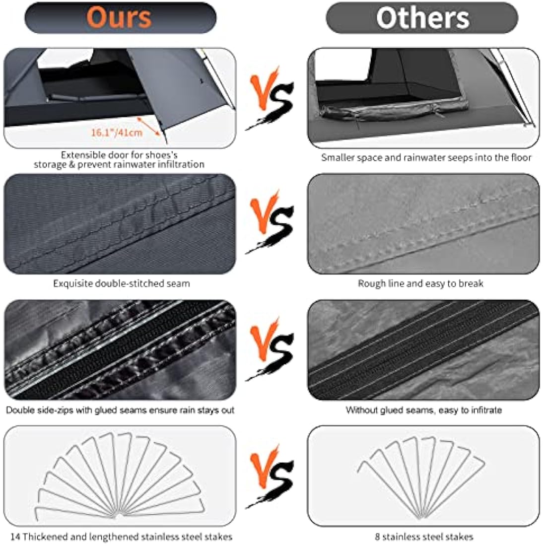 Cflity Camping Tent, 3 Man Instant Pop Up Tent Waterproof Three Layer Automatic Dome Tent, Large Lightweight 4 Seasons Tent, Backpacking Tent with Removable Rain-Fly 2 Extensible Porch for Camping