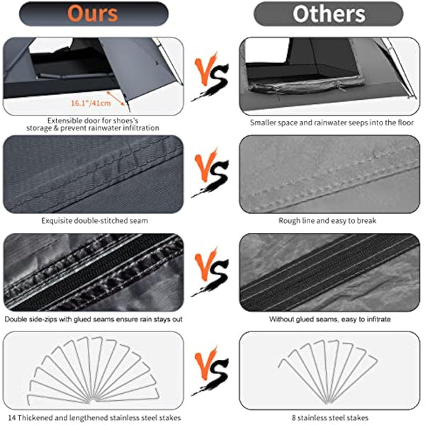 Cflity Camping Tent, 3 Man Instant Pop Up Tent Waterproof Three Layer Automatic Dome Tent, Large Lightweight 4 Seasons Tent, Backpacking Tent with Removable Rain-Fly 2 Extensible Porch for Camping