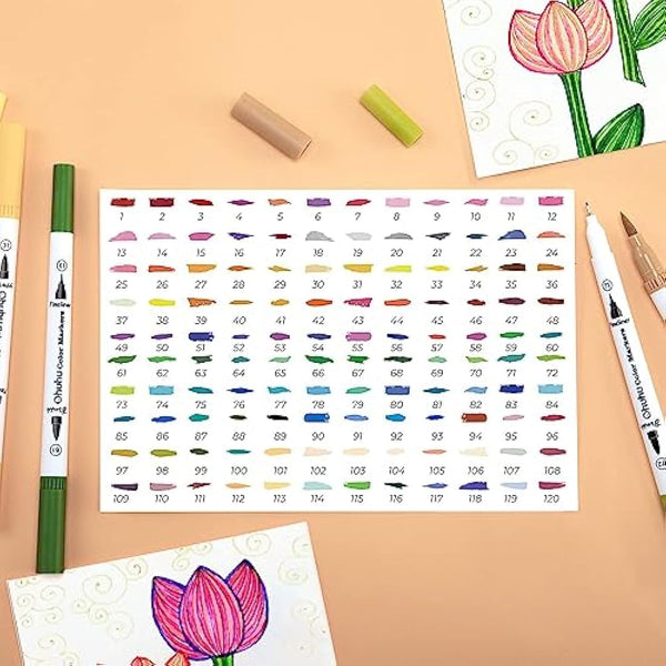 Ohuhu Colouring Pens, 120 Dual Tip Brush Fineliner Art Markers Felt Tip Pens Set with Case, for Kids and Adults Colouring Books Drawing Calligraphy Journal Sketching, Maui Series