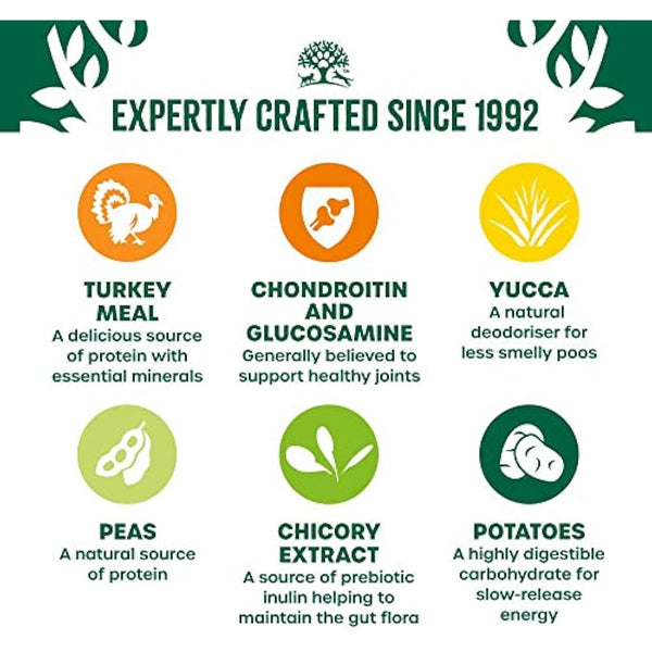 James Wellbeloved Complete Dry Grain Free Senior Dog Food Turkey and Vegetable, 10 kg