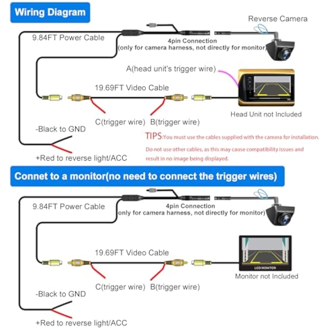 PARKVISION Reverse Camera for Car HD 140° Rear View Reversing Camera, Metal Housing Wide Viewing Angle Adjustable Car Rear Parking Cam 12V-24V Universal Wired Reverse Cam