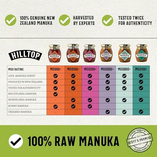 Hilltop Honey - Manuka MGO 800+ - Monofloral - New Zealand - 225g