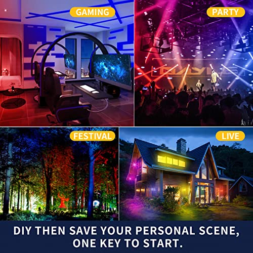 HEKEE LED RGB Floodlights Outdoor, 300W Equivalent, Smart Colour Changing Flood Lights, APP Controlled, Timing, IP66 Waterproof, UK Plug (2 Pack)