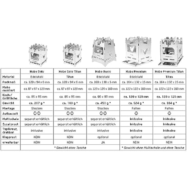 FENNEK Hobo Solo Titan | Firebox | Outdoor Stove | Plug-In Hobo Cooker with Bag | Very Compact | 100% Titanium | Made in Germany