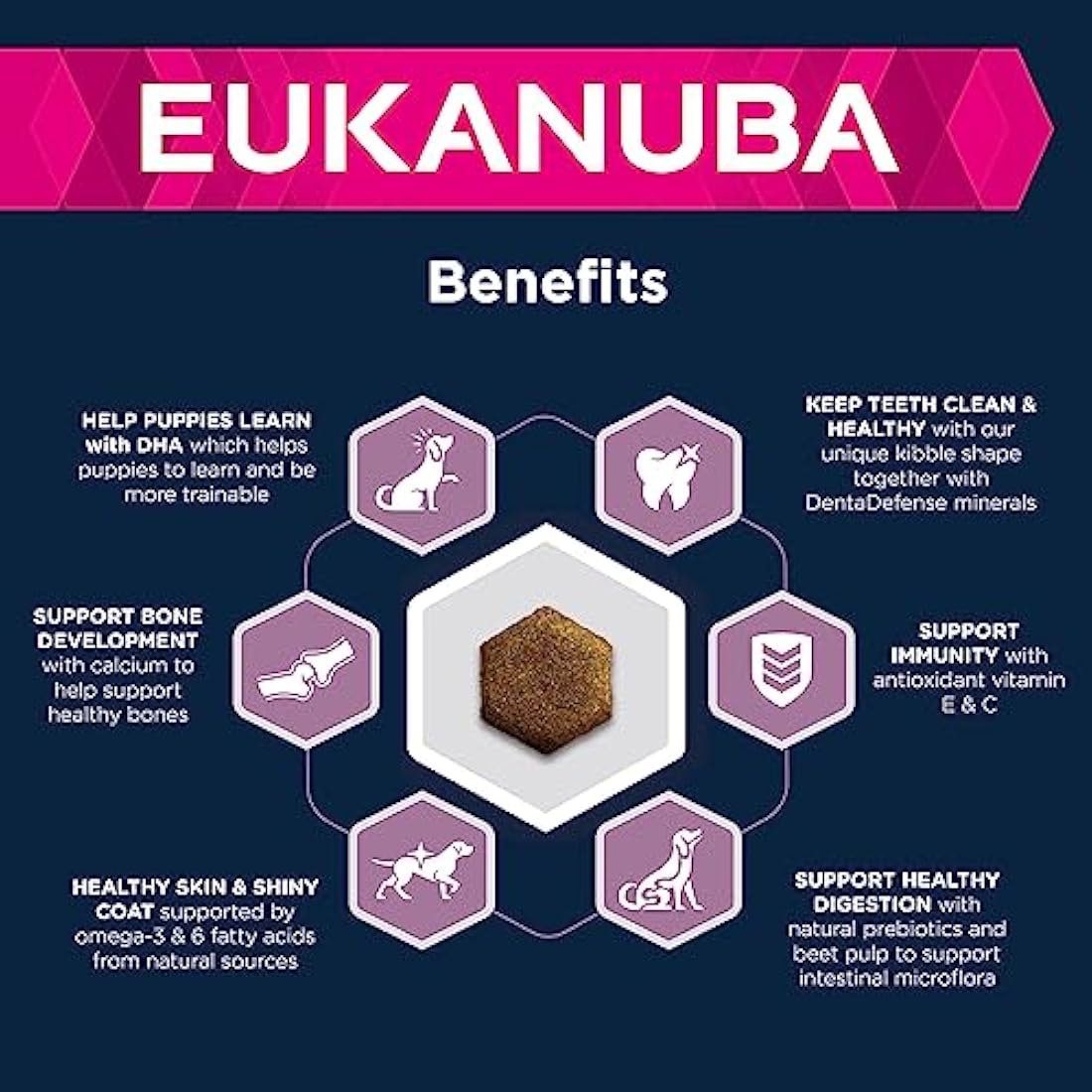 Eukanuba Complete Dry Dog Food for Puppy Medium Breeds with Fresh Chicken 15 kg