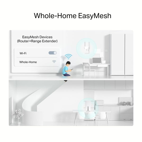 TP-Link Archer AX53 AX3000Mbps Dual-Band WiFi 6 Router, Fast Full Gigabit Ports, Ultra-Low Latency, EasyMesh Compatible, WPA3, Optimal for Gaming, Works with Alexa, Client & Server VPN