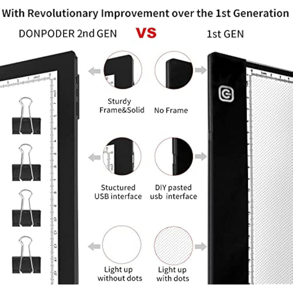 DONPODER Light Pad for Diamond Painting,5500 Lux Super Bright Diamond Art Light Board with Stand, 10 Level Stepless/Step Dimming Light Box for tracing,Artists,Drawing,Sketching,Animation（42 * 32cm