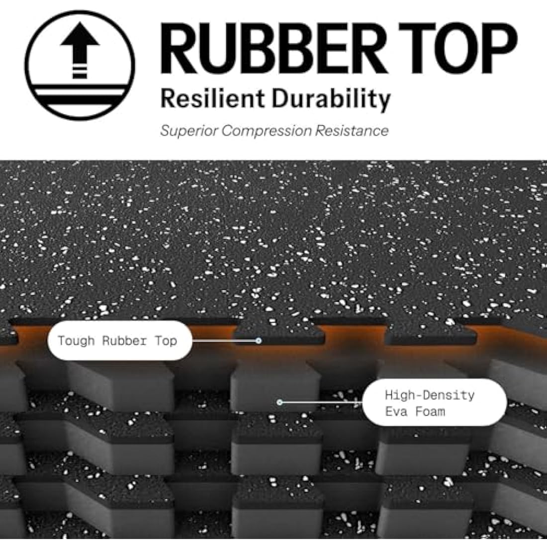 AIRHOP 0.56in Thick 48 Sq Ft Exercise Equipment Mats, 12 Tiles Upgraded Rubber Top with High Density EVA Foam, Large Interlocking Puzzle Gym Flooring For Home Gym, Heavy Weight Workout, 24 x 24in