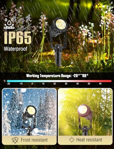 GreenClick Garden Spotlights Mains Powered,1600LM LED Garden Spike Lights with 21M Cable,IP65 Waterproof Extendable Outdoor Spotlights for Pathway Lighting Lawn Path Yard Driveway (6Pack Warm White)