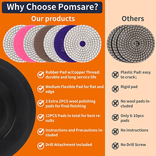 14PACK Diamond Polishing Pads with M14 Backer Pad, 100mm Wet Dry Stone Granite Tile Polish Pad Kit for Drill, Grinder, Polisher, 50-8000 Grit Sanding Pads for Concrete Marble Countertop Quartz