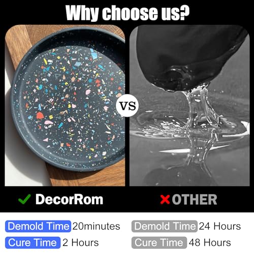 Eco Resin Casting Powder - 2800g / 100oz Fast Cured Plaster Casting Powder for Beginners - 20~30 Minutes Demold, Easy Mixing Water Activated