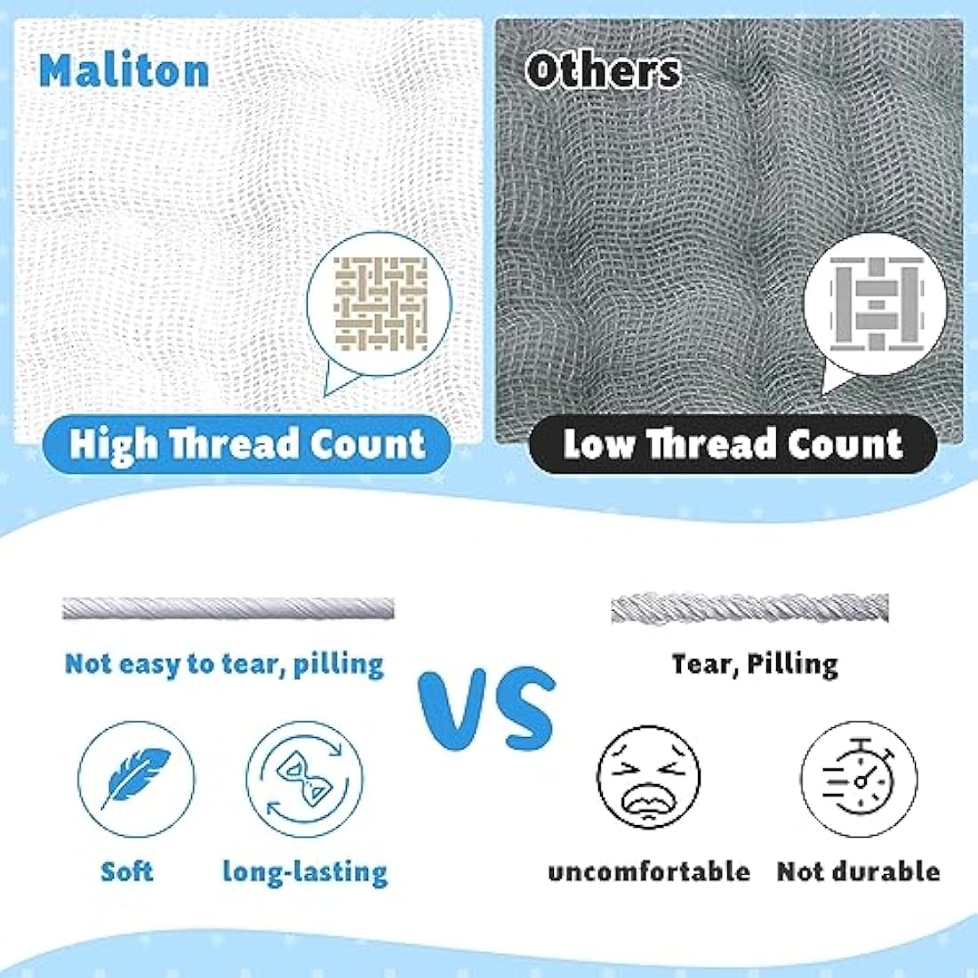 Maliton Muslin Cloths for Baby,6pk 50x25CM Burp Cloths for Baby Girls,100% Cotton Absorbent& Soft& Breathable 6 Layers Baby Muslins Pack,Muslin Squares Baby Essentials for Newborn(Fairy Tale, 6 Pack)