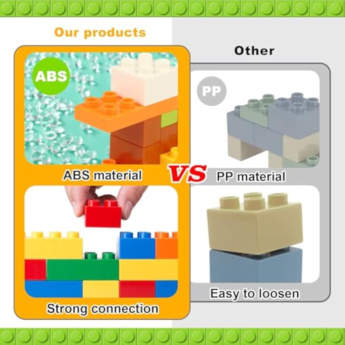 HIUME 240 Piece Large Building Blocks for Toddlers 3 and up, Classic Building Bricks Set for Kids of All Ages, Compatible with Duplo Building Bricks.