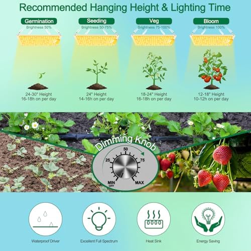 GERYLOVE SP1000 2024 Newest Grow Light Plant Grow Light Full Spectrum with 234pcs LEDs for Hydroponic Indoor Plants Seeding Veg and Flower Growing Lamp 30x24x4.96cm