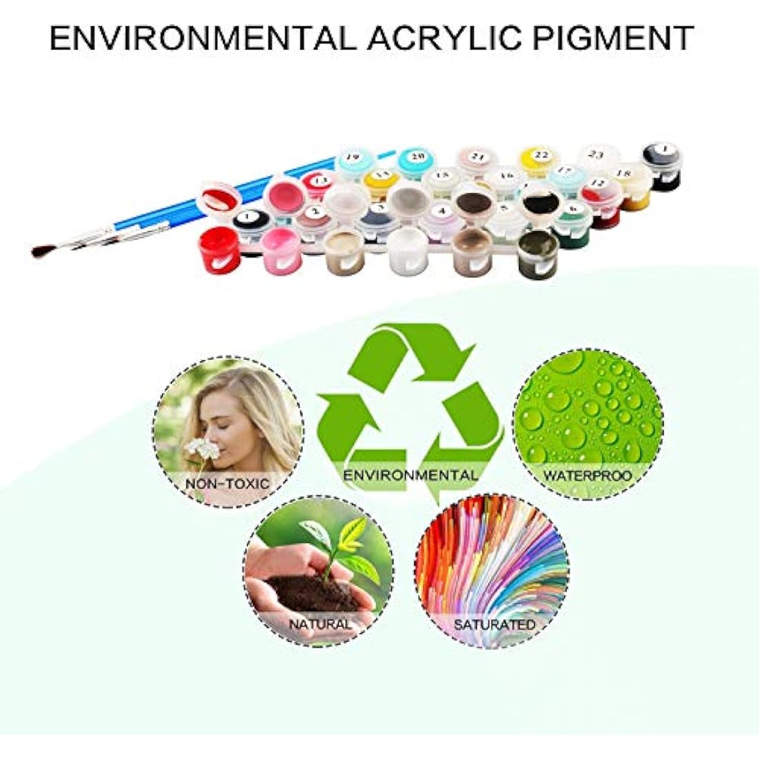 Painting by Numbers for Kids, DIY Canvas Oil Painting Kit for Adult with Paint Brushes Acrylic Pigment Drawing Paintwork 16x20inch Without Frame(Yellow Flower)