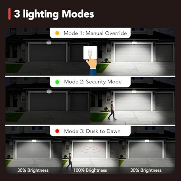OREiN Security Lights Outdoor Motion Sensor, 24W Warm/Nature/Cool White Adjustable 2800 Lumen PIR Motion Sensor Floodlight, IP65 Waterproof, Outside Light Mains Powered for Garden, Patio. 2 Pack