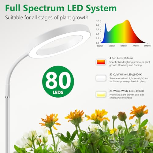 Aumtrly Grow Lights for Indoor Plants, 68 inches Floor Standing LED Grow Lamp Full Spectrum for Growing Large Tall Plants, White Indoor Plant Light