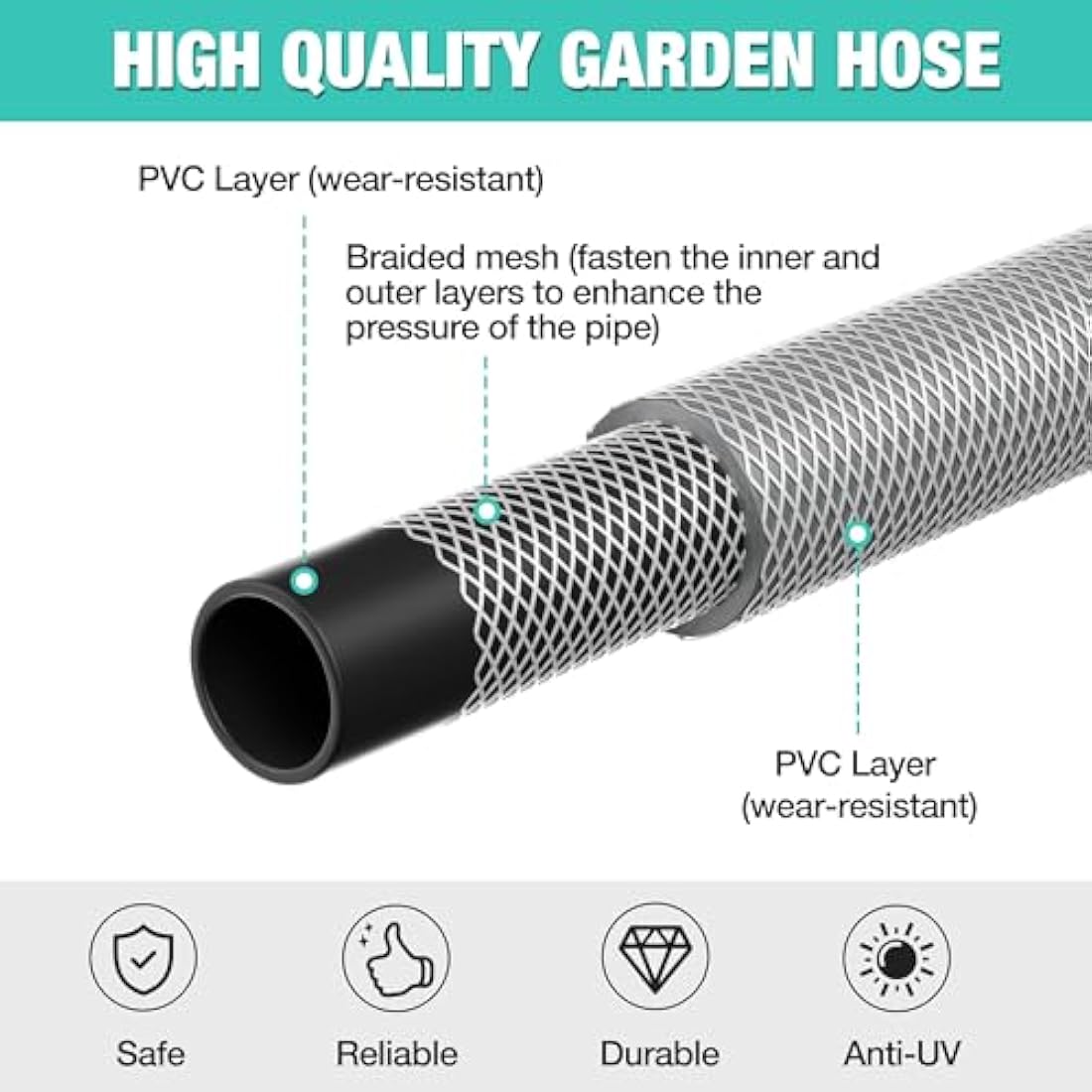 HAUSHOF 30m Wall Mounted Hose Reel with 10-in-1 Spray Gun, 180° Swivel Garden Hose Reel, Auto Retractable Hose Pipe Reel with Lock Mechanism, Ideal for Outdoor Watering