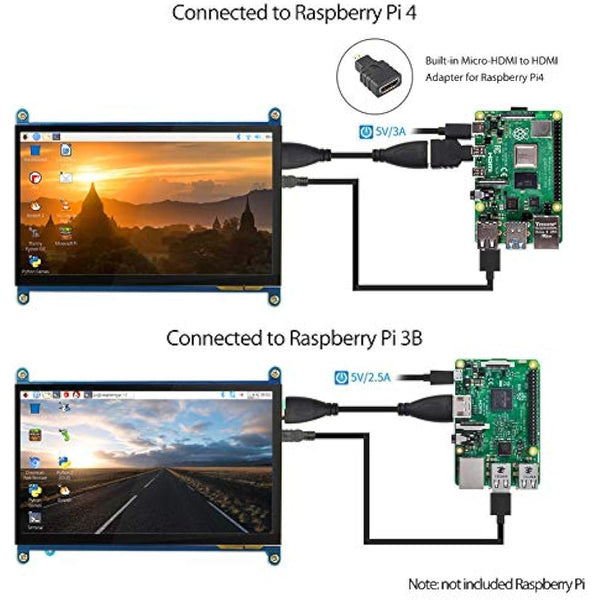 ELECROW 7-Inch Touchscreen Monitor, 1024X600 Resolution, Compatible with Raspberry Pi 5/4, Windows PC, Jetson Nano, BB Black