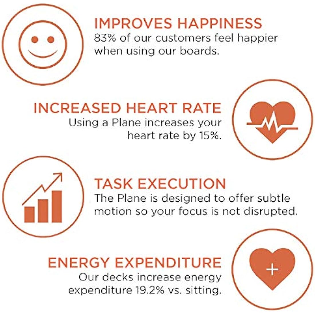 FluidStance The Plane® Balance Board | Recycled, Eco-Friendly, USA Made Materials | Anti-Slip Surface | Standing Desk Exercise Accessory | Increases Daily Movement and Stability | Storm