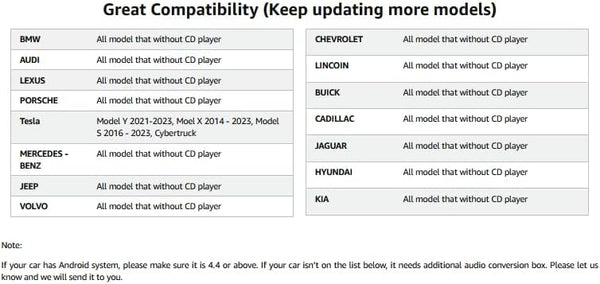 External Universal CD Player for Car - LEHWEY Portable CD Player with Extra USB Extension Cable, Plugs into Car USB Port, Laptop, TV, Mac, Computer, for Android 4.4 and Above Navigation