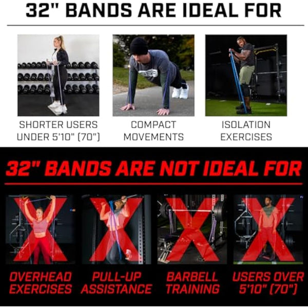 'Serious Steel Fitness 32'' Resistance Training Bands (Portable Exercise Band System Training Bands- Great for Individuals Under 5'10'')'