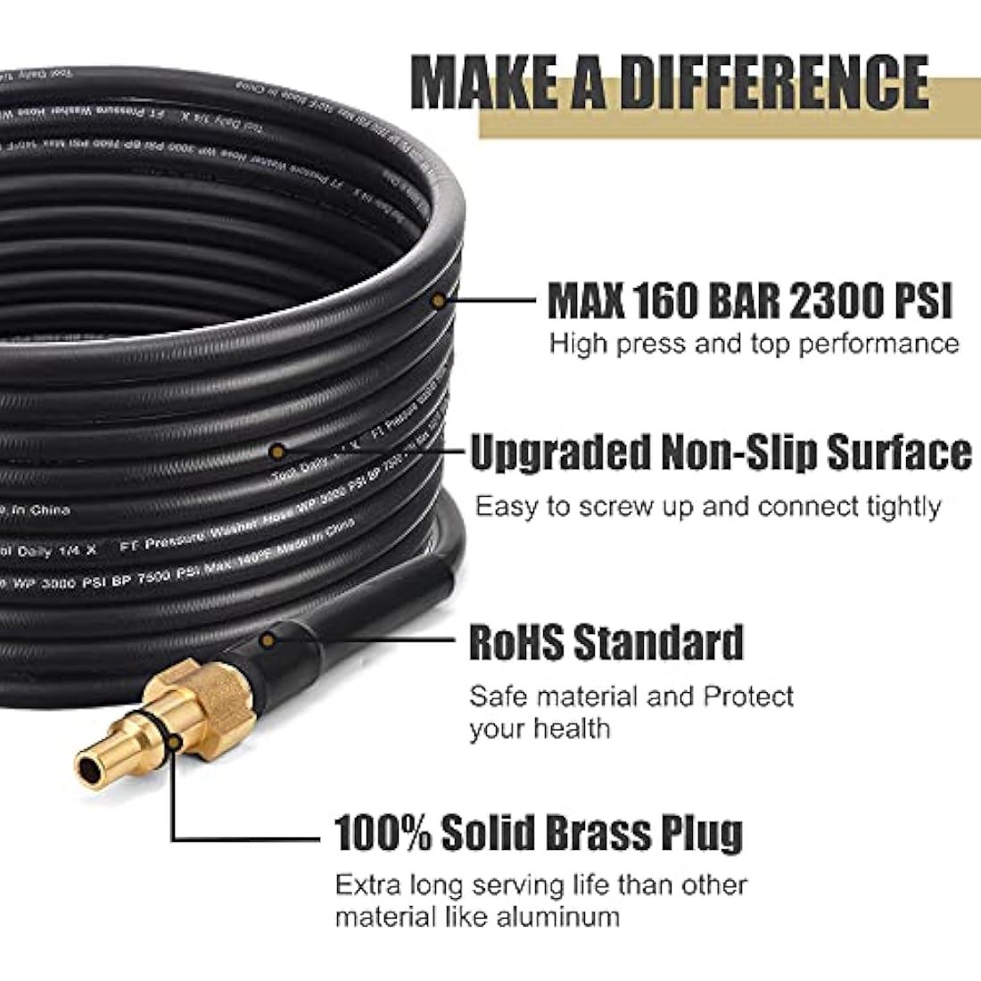 Emoobin Professional High Pressure Drain Pipe 15M/50FT, 2300 PSI / 160 BAR Drain and Pipe Cleaning Hose Kit Compatible for Karcher K-Series (15M)