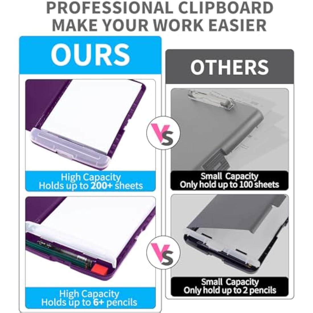 DMFLY Clipboard with Storage, Heavy Duty Clip Boards with Pen Holder, A4 Plastic Clipboards with Compartment, Holds 6+ Pencils and 200+ Sheets, Strong Clipboards with Low Profile Clip, Great for Work