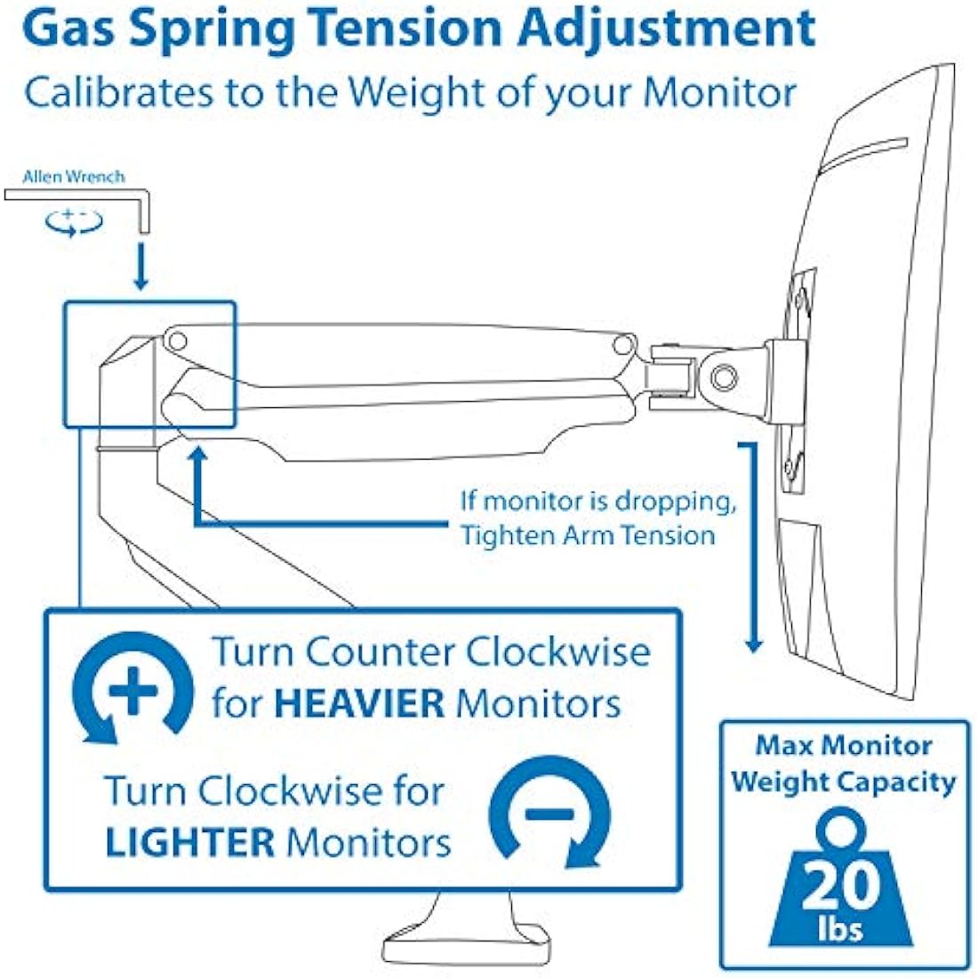 Mount-It! Single Monitor Arm Desk Mount | Gas Spring Monitor Arm | Full Motion Articulating Height Adjustable | Fits 21 22 23 24 27 30 32 Inch VESA Compatible Computer Screen | Clamp and Grommet Base