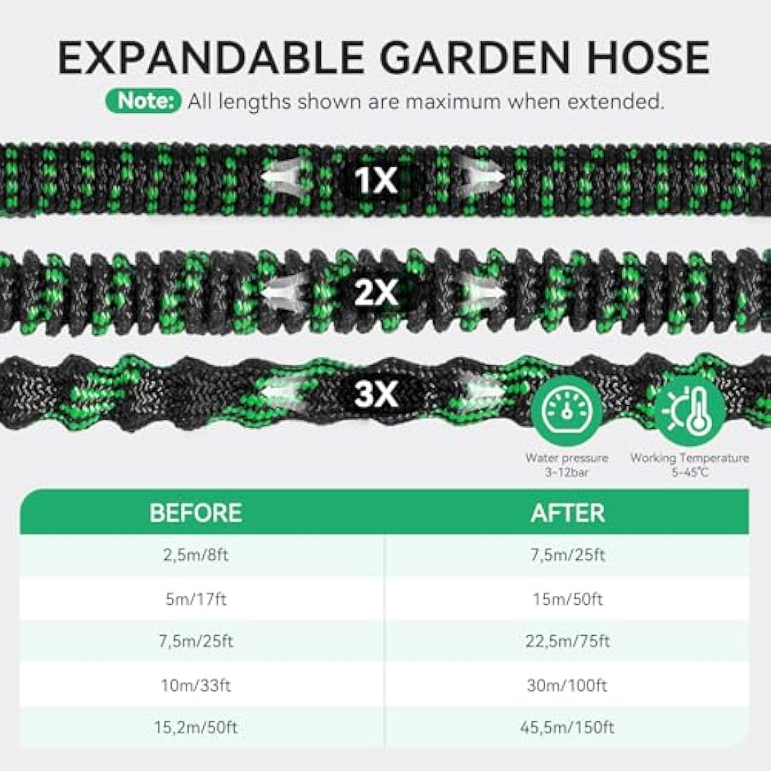 Expandable Garden Hose Pipe, Upgraded 3-Layer Latex No-Kink Flexible Water Hose, 3/4"&1/2" Metal Connectors, 10 Function Spray Nozzle 50FT