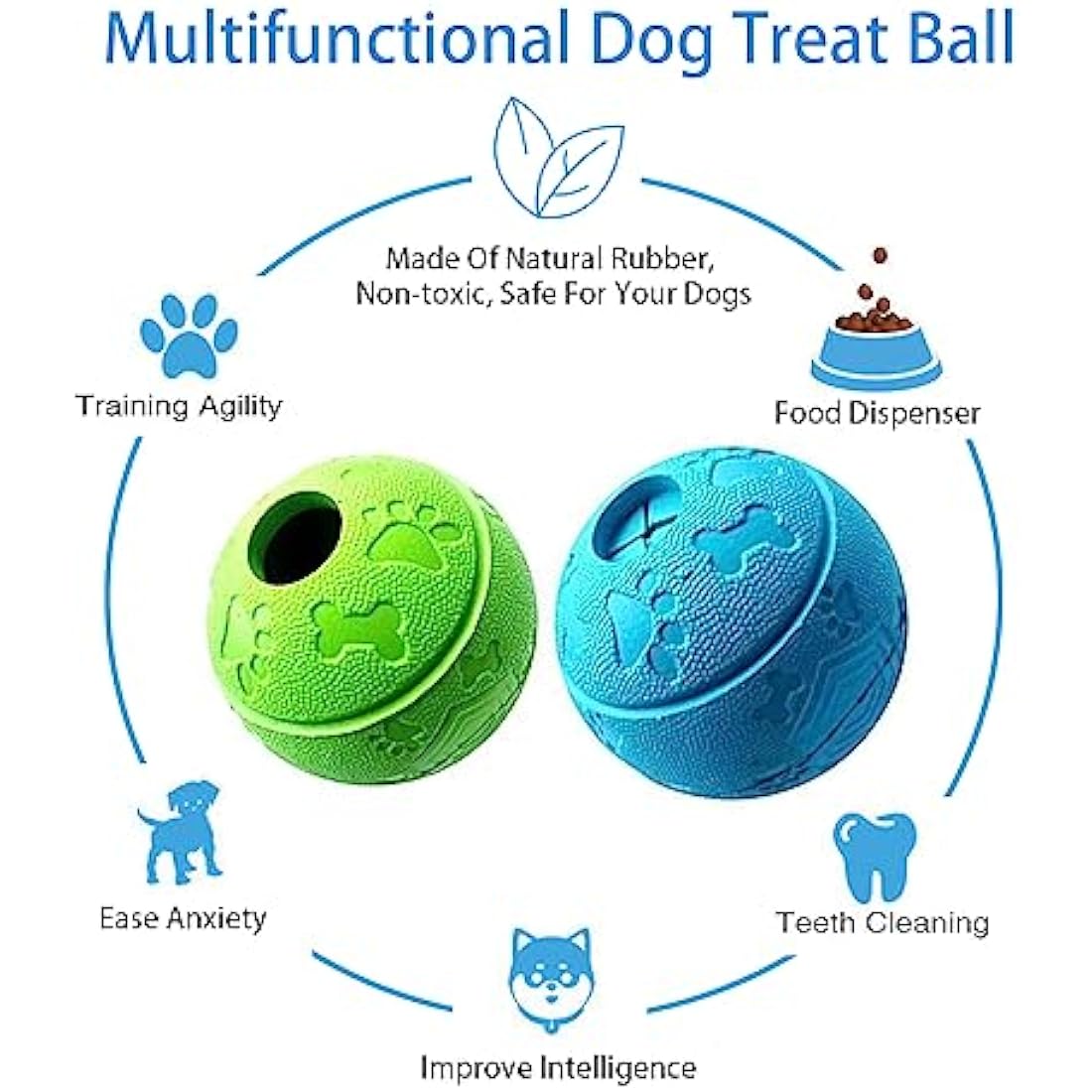 Feixun Dog Treat Toy Ball, Dog Rubber Food Ball, Interactive Dog Toy, Pack of 2(1*Blue+1*Green) 8.1cm