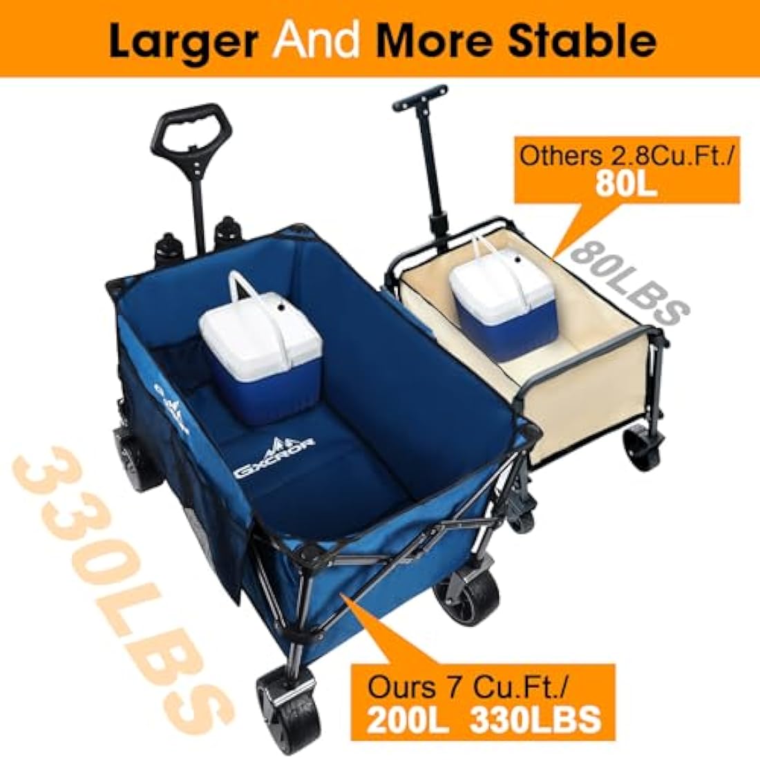 GXCROR Folding Trolley Cart 200L Collapsible Wagon 330 lbs Capacity Heavy Duty Outdoor Beach Wagon with Big Wheels for Camping Beach Garden