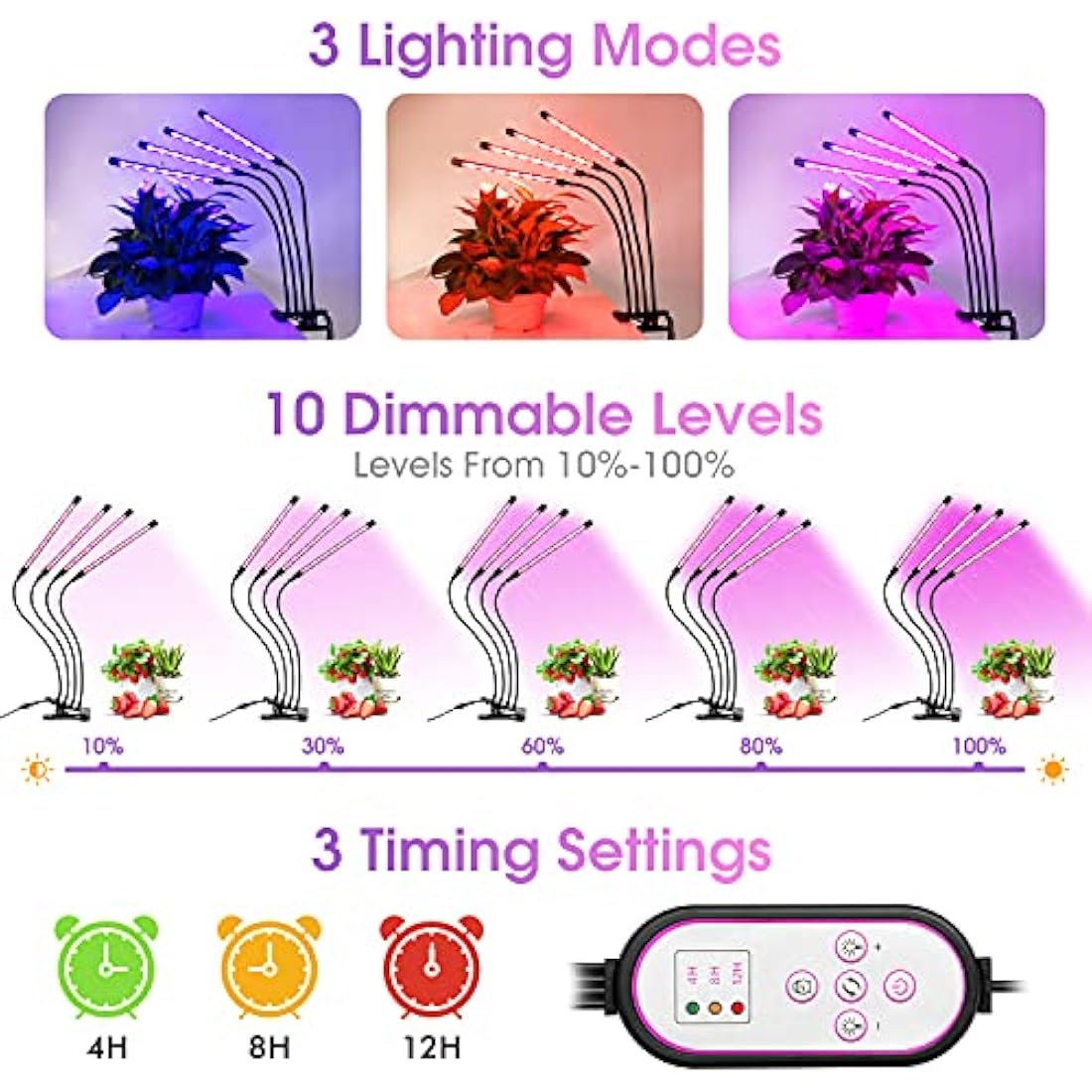 wolezek Grow Lights for Indoor Plants, 80 LEDs 4 Heads Full Spectrum Red & Blue Plant Light with Clip, Grow Lamp with 10 Dimming Level, 4/8/12H Auto Timer, 3 Switch Modes for Seedlings and Succulents