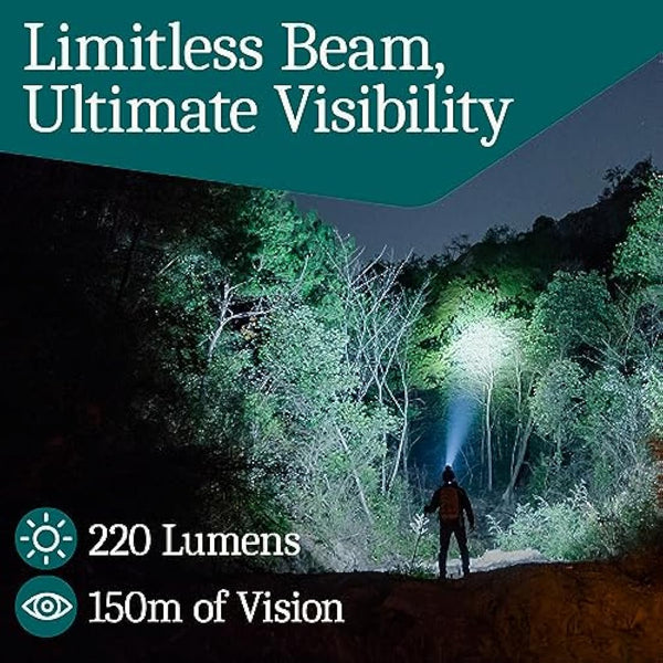 AENNON Rechargeable Head Torch (2 Pack) - 220 Lumens -, 30 Hour Battery - LED Waterproof Headlamp for Camping, Running, Hiking - 150m Vision Head Lights for Head