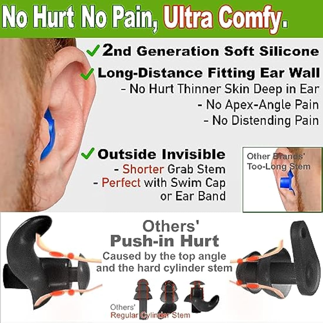 WaterDam Swimming Ear Plugs - Ultra Comfy Waterproof Earplugs Prevent Swimmer's Ear (Medium & Large, Clear)