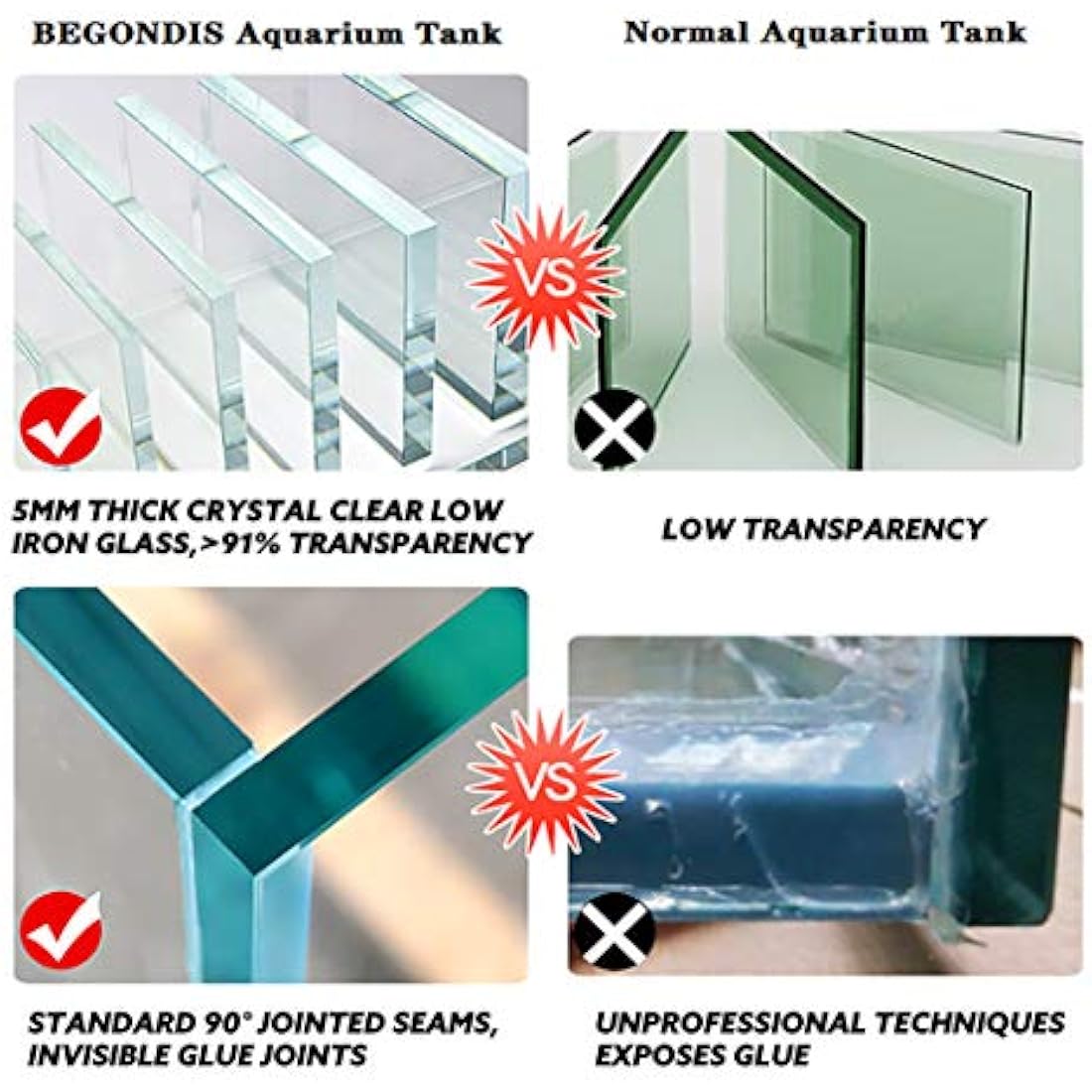 26 Litre Rimless Low Iron Glass Aquarium Tank (11.8" L × 11.8" W × 11.8" H / 30cm x 30cm x 30cm), Thickness Standard Jointed