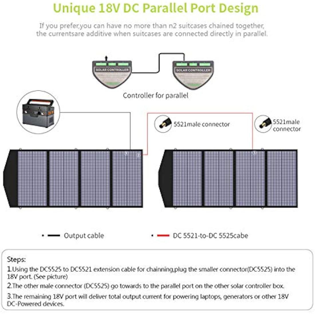 ALLPOWERS 140W Foldable Solar Panel,Portable Solar Charger,Portable Solar Panel Solar Kit for Most Solar Generator, Portable Power Station, Laptops, Cellphone, Outdoor, Camping,RV