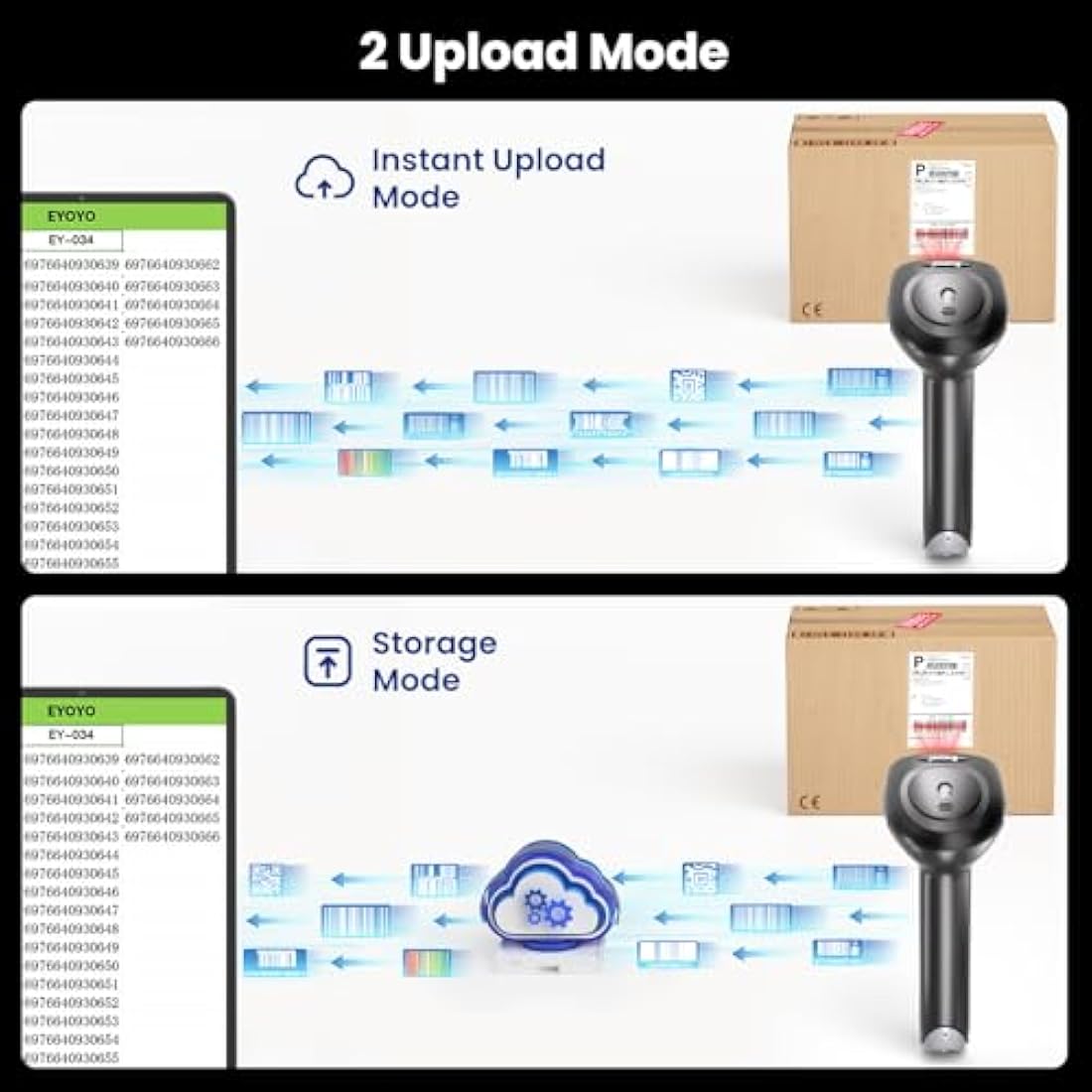 Eyoyo 2D Bluetooth Wireless Barcode Scanner, 2500mAh Cordless Handheld USB-Enabled QR & Barcode Reader for Libraries, Warehouses, Compatible with iPad, Android, iPhone, & Laptops Visit the Eyoyo Store